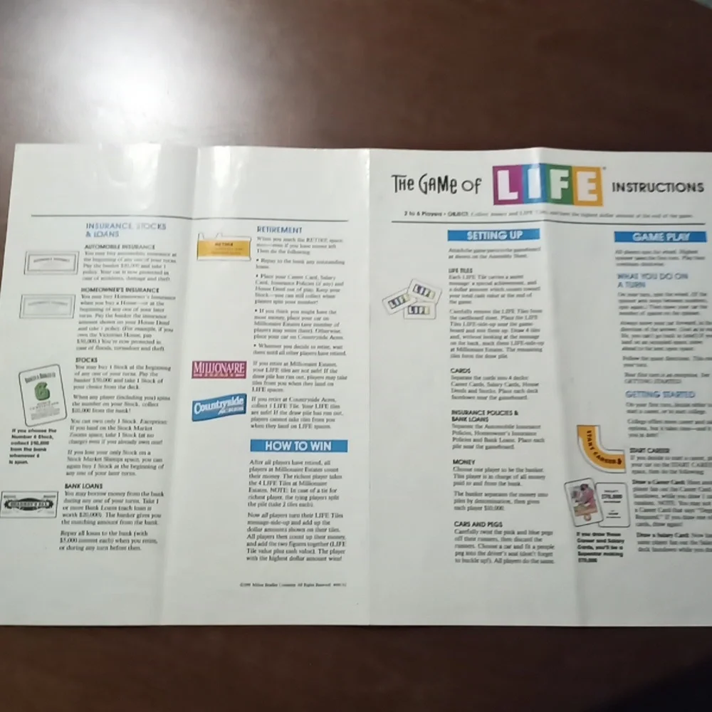 Vintage Replacement Milton Bradley Game of Life 1991 Instructions 4 Boar…